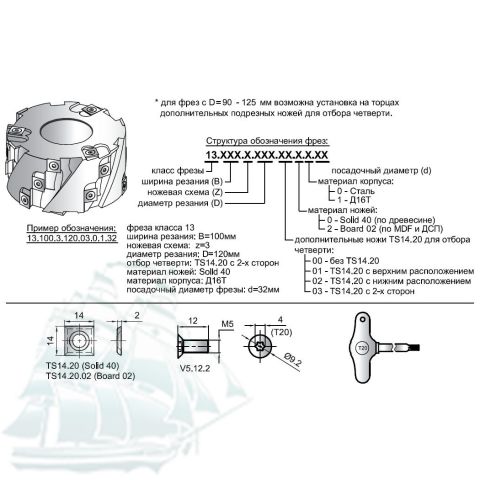 Фреза с винтовым зубом ИБЕРУС 125*40*180 Z=4 (13.180.4.125.00.0.1.40)