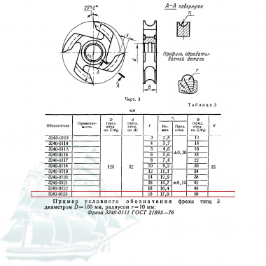 Фреза 3240-0123 P6M5 цельная R=20 для черенков